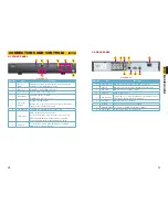 Preview for 6 page of Q-See QC444 User Manual