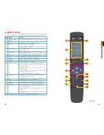 Preview for 8 page of Q-See QC444 User Manual