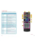 Preview for 8 page of Q-See QC8016 User Manual