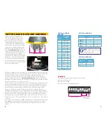 Preview for 4 page of Q-See QD6531Z User Manual