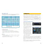 Preview for 7 page of Q-See QD6531Z User Manual