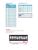 Предварительный просмотр 7 страницы Q-See QD7015P User Manual