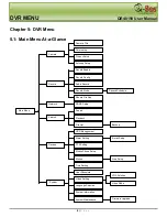 Preview for 16 page of Q-See QR40198 User Manual