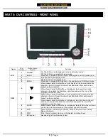 Предварительный просмотр 4 страницы Q-See QR4074-418 Quick Setup Manual