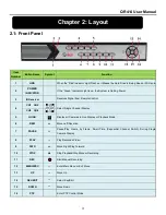 Preview for 7 page of Q-See QR414 User Manual