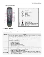 Preview for 9 page of Q-See QR414 User Manual