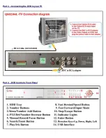 Предварительный просмотр 2 страницы Q-See QSD2304C4-250 Quick Installation Manual