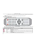 Предварительный просмотр 9 страницы Q-See QSD2304L User Manual