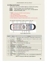 Preview for 15 page of Q-See QSD2308L User Manual