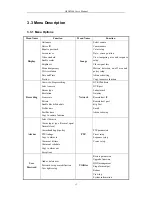 Preview for 13 page of Q-See QSD42908 Net User Manual