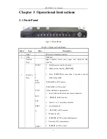 Preview for 9 page of Q-See QSD42908C8 User Manual