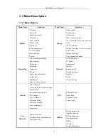 Preview for 13 page of Q-See QSD42908C8 User Manual