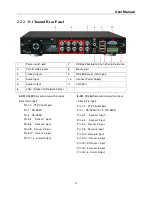 Preview for 10 page of Q-See QSD9004V User Manual