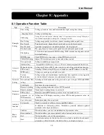 Preview for 37 page of Q-See QSDR04RTC User Manual