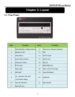 Preview for 7 page of Q-See QSDR74RTB User Manual