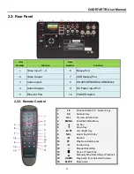 Preview for 8 page of Q-See QSDR74RTB User Manual