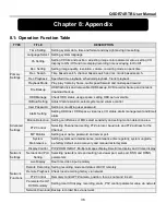 Preview for 40 page of Q-See QSDR74RTB User Manual