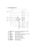 Preview for 4 page of Q-See QSDT404C User Manual