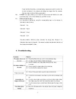 Preview for 8 page of Q-See QSDT404C User Manual