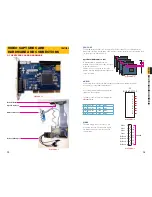 Preview for 7 page of Q-See QSDT4PCRC User Manual