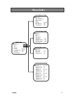 Предварительный просмотр 13 страницы Q-See QSLO2712 Manual