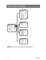 Предварительный просмотр 14 страницы Q-See QSLO2712 Manual