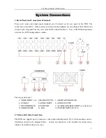 Preview for 6 page of Q-See QSNDVR8/16R and User'S Manual And Installation