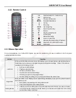 Preview for 9 page of Q-See QT17DVR4C User Manual