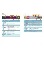 Preview for 8 page of Q-See QT2124 User Manual