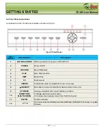 Предварительный просмотр 12 страницы Q-See QT428 User Manual