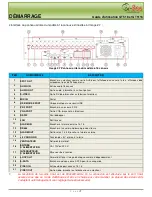 Preview for 14 page of Q-See QT5116 Guide Utilisateur