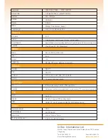 Предварительный просмотр 2 страницы Q-See QT848 Specifications