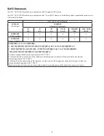 Preview for 4 page of Q-SYS SPA-Qf Series Hardware User Manual