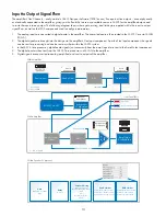 Preview for 13 page of Q-SYS SPA-Qf Series Hardware User Manual