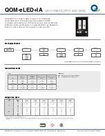 Q-tran QOM-eLED+IA Quick Start Manual предпросмотр