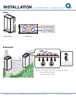 Preview for 5 page of Q-tran QOM-eLED Series Manual