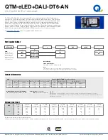 Preview for 1 page of Q-tran QTM-eLED+DALI-DT6-AN Manual