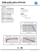 Preview for 3 page of Q-tran QTM-eLED+DALI-DT6-AN Manual