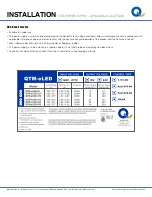 Preview for 11 page of Q-tran QTM-eLED+DALI-DT6-AN Manual