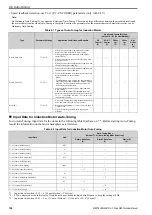 Предварительный просмотр 150 страницы Q2 Q2A Technical Manual