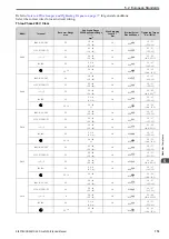 Предварительный просмотр 179 страницы Q2 Q2A Technical Manual