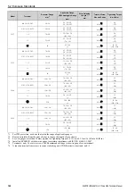 Предварительный просмотр 182 страницы Q2 Q2A Technical Manual