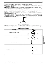 Предварительный просмотр 193 страницы Q2 Q2A Technical Manual