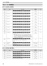 Предварительный просмотр 424 страницы Q2 Q2A Technical Manual