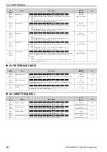 Предварительный просмотр 430 страницы Q2 Q2A Technical Manual