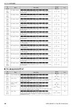 Предварительный просмотр 440 страницы Q2 Q2A Technical Manual