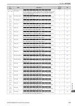 Предварительный просмотр 447 страницы Q2 Q2A Technical Manual