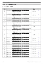 Предварительный просмотр 448 страницы Q2 Q2A Technical Manual