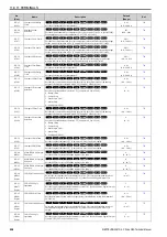 Предварительный просмотр 454 страницы Q2 Q2A Technical Manual