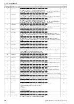 Предварительный просмотр 458 страницы Q2 Q2A Technical Manual